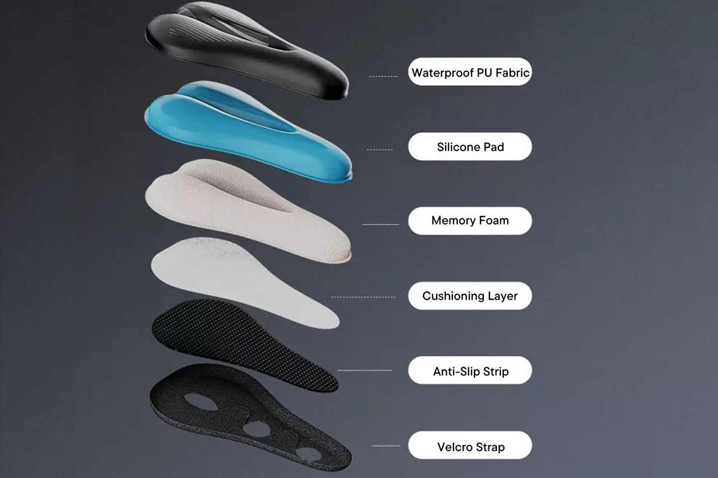 Mountainbike Komfort Sitzbezug